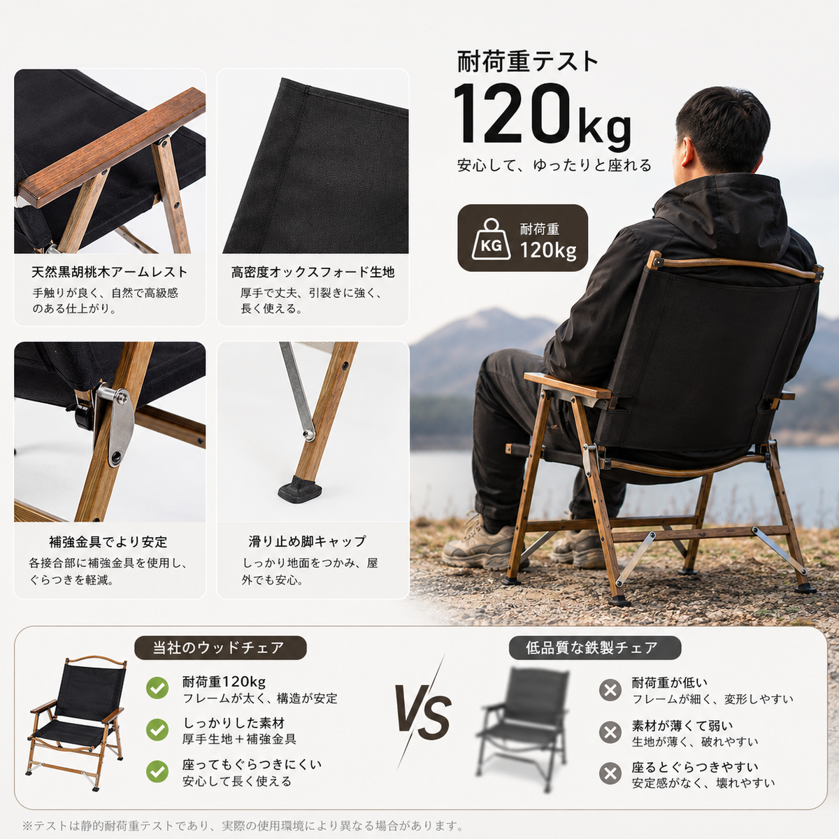 OnwaySports キャンプ ローチェア | 軽量 折りたたみ